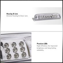 Load image into Gallery viewer, Chevrolet Silverado 1500 2014-2018 / 2500HD 3500HD 2015-2019 / GMC Sierra 1500 2014-2018 / 2500HD 3500HD 2015-2019 LED 3rd Brake Light Chrome Housing Clear Len