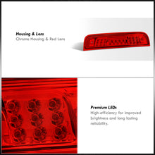 Load image into Gallery viewer, Chevrolet Silverado 1500 2014-2018 / 2500HD 3500HD 2015-2019 / GMC Sierra 1500 2014-2018 / 2500HD 3500HD 2015-2019 LED 3rd Brake Light Chrome Housing Red Len