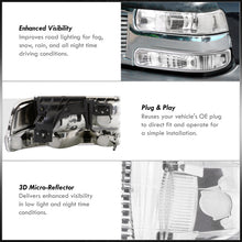 Load image into Gallery viewer, Chevrolet Silverado 1999-2002 / Suburban Tahoe 2000-2006 Factory Style Headlights + Bumpers Chrome Housing Clear Len Clear Reflector