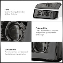 Load image into Gallery viewer, Chevrolet Avalanche (Plastic Body Cladding Models Only) 2002-2006 Sequential LED DRL Bar Projector Headlights + Bumpers Chrome Housing Smoke Len Clear Reflector