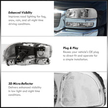 Load image into Gallery viewer, GMC Sierra 1500 1500HD 2500 2500HD 3500 1999-2006 / Sierra Classic 2007 / Yukon 2000-2006 / Yukon XL 1500 2500 2000-2006 Factory Style Headlights + Bumpers Chrome Housing Clear Len Clear Reflector