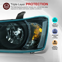 Load image into Gallery viewer, TOYOTA Highlander 2001-2003 Headlight Black Housing Clear Lens Clear Reflector