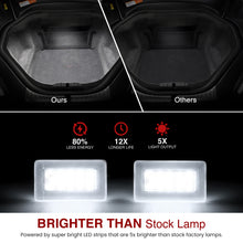 Load image into Gallery viewer, Tesla Model S 2012-2021 / 3 2017-2023 / X 2016-2021 / Y 2020-2023 2-Piece Left & Right Interior White SMD LED Door Courtesy Lights Clear Len