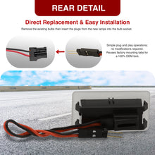 Load image into Gallery viewer, Tesla Model S 2012-2021 / 3 2017-2023 / X 2016-2021 / Y 2020-2023 2-Piece Left & Right Interior White SMD LED Door Courtesy Lights Clear Len