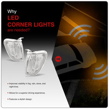 Load image into Gallery viewer, Toyota Tacoma 2001-2004 Factory Style Corners Chrome Housing Clear Len Clear Reflector