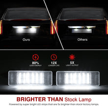 Load image into Gallery viewer, Mercedes Benz / Fiat / Infiniti / Lancia / Nissan / Toyota / Volkswagen White SMD LED License Plate Lights Clear Len