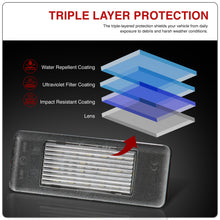 Load image into Gallery viewer, Mercedes Benz / Fiat / Infiniti / Lancia / Nissan / Toyota / Volkswagen White SMD LED License Plate Lights Clear Len