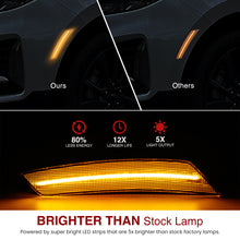 Load image into Gallery viewer, Chevy Equinox (Gen III) 2022-2024 Front Amber LED Side Marker Lights Clear Lens
