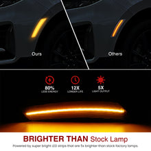Load image into Gallery viewer, Chevy Equinox (Gen III) 2022-2024 Front Amber LED Side Marker Lights Smoked Lens