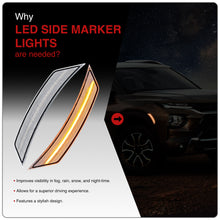 Load image into Gallery viewer, Chevrolet Trailblazer 2021-2024 Front Amber LED Side Marker Lights Clear Lens