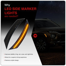 Load image into Gallery viewer, Chevrolet Trailblazer 2021-2024 Front Amber LED Side Marker Lights Smoked Lens
