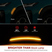 Load image into Gallery viewer, Chevrolet Trailblazer 2021-2024 Front Amber LED Side Marker Lights Smoked Lens