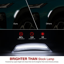 Load image into Gallery viewer, Chevrolet Trailblazer 2021-2024 Front White LED Side Marker Lights Clear Lens