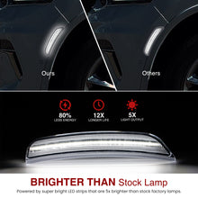 Load image into Gallery viewer, Dodge Durango 2021-2025 Front White LED Side Marker Lights Clear Lens