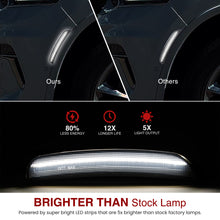 Load image into Gallery viewer, Dodge Durango 2021-2025 Front White LED Side Marker Lights Smoked Lens