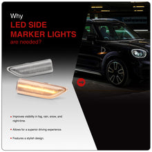 Load image into Gallery viewer, Mini Countryman F60 2017-2023 Front Amber LED Side Marker Lights Clear Len