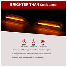 Load image into Gallery viewer, Mini Countryman F60 2017-2023 Front Amber LED Side Marker Lights Clear Len