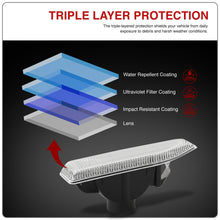 Load image into Gallery viewer, Mini Countryman F60 2017-2023 Front Amber LED Side Marker Lights Clear Len