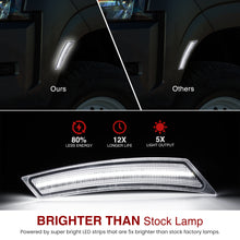 Load image into Gallery viewer, Nissan Frontier 2022-2024 Front White LED Side Marker Lights Clear Lens