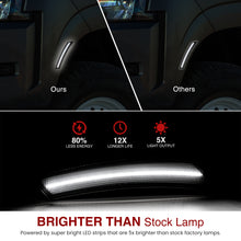Load image into Gallery viewer, Nissan Frontier 2022-2024 Front White LED Side Marker Lights Smoked Lens