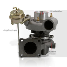 Load image into Gallery viewer, CT20 Turbo Charger with Internal Wastegate for Toyota Celica 4WD 3SGTE 2.0L