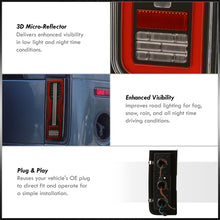 Load image into Gallery viewer, Hummer H2 2003-2009 LED Tail Lights Black Housing Clear Len