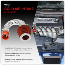 Load image into Gallery viewer, Toyota Celica GTS 2000-2005 Short Ram Air Intake Polished