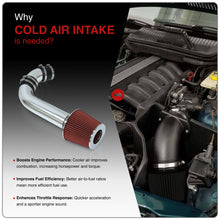 Load image into Gallery viewer, BMW 3 Series E36 6 Cylinder 1992-1998 Cold Air Intake Polished
