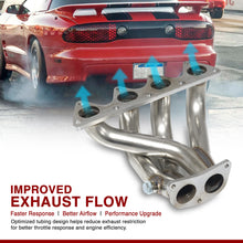 Load image into Gallery viewer, Acura Integra RS LS GS 1990-1991 4-2-1 Stainless Steel Exhaust Header (2-Piece)