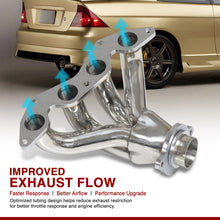 Load image into Gallery viewer, Honda Civic EX 2001-2005 Stainless Steel Exhaust Header