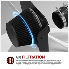 Load image into Gallery viewer, Cadillac CTS-V 5.7L V8 2004-2005 / CTS-V 6.0L V8 2006-2007 Cold Air Intake Black + Heat Shield