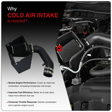 Load image into Gallery viewer, Dodge Ram 1500 2500 2009-2018 / Ram 3500 2013-2018 / RAM 1500 Classic 2019 5.7L V8 Cold Air Intake Black + Heat Shield