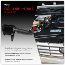 Load image into Gallery viewer, Chevrolet Silverado 1999-2006 / Avalanche 2002-2006 / Suburban 1500 2500 2000-2006 / Tahoe 2000-2006 / Cadillac Escalade 2002-2006 / GMC Sierra 1999-2006 / Yukon 2000-2006 / Yukon XL 2000-2006 4.8L 5.3L 6.0L V8 Cold Air Intake Black + Heat Shield