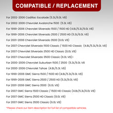 Load image into Gallery viewer, Chevrolet Silverado 1999-2006 / Avalanche 2002-2006 / Suburban 1500 2500 2000-2006 / Tahoe 2000-2006 / Cadillac Escalade 2002-2006 / GMC Sierra 1999-2006 / Yukon 2000-2006 / Yukon XL 2000-2006 4.8L 5.3L 6.0L V8 Cold Air Intake Black + Heat Shield
