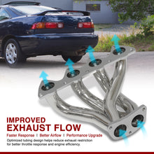 Load image into Gallery viewer, Acura Integra RS LS GS 1994-2001 4-2-1 Stainless Steel Exhaust Header (2-Piece)