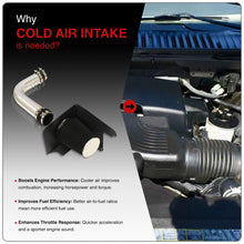Load image into Gallery viewer, Ford F150 1997-2003 / F250 1997-1998 / Expedition 1997-2003 / Lincoln Navigator 1998-1999 4.6L 5.4L V8 Cold Air Intake Polished + Heat Shield