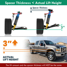 Load image into Gallery viewer, Ford F250 F350 Super Duty 2005-2023 4WD 3" Front Leveling Kit Black with Shock Extender