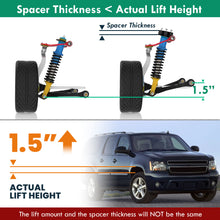 Load image into Gallery viewer, Chevrolet Silverado 1500 2007-2023 / Avalanche 2007-2013 / Suburban 1500 2007-2021 / Tahoe 2007-2021 / GMC Sierra 1500 2007-2023 / Yukon 2007-2021 1.5" Front Leveling Lift Kit Black