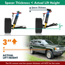 Load image into Gallery viewer, Jeep Grand Cherokee ZJ 1993-1998 3" Front 2" Rear Lift Kit Spacer Black