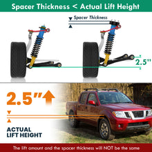 Load image into Gallery viewer, Nissan Frontier 2005-2023 / Xterra 2005-2015 / Suzuki Equator 2009-2012 2.5" Front Leveling Lift Kit Black