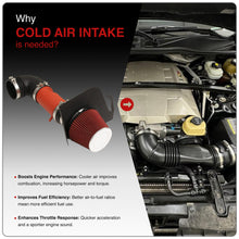 Load image into Gallery viewer, Cadillac CTS-V 5.7L V8 2004-2005 / CTS-V 6.0L V8 2006-2007 Cold Air Intake Red + Heat Shield