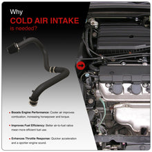 Load image into Gallery viewer, Honda Civic DX LX 2001-2005 Cold Air Intake Black (Manual Transmissions Only)