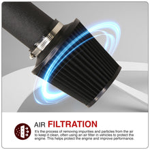 Load image into Gallery viewer, Honda Civic DX LX 2001-2005 Cold Air Intake Black (Manual Transmissions Only)