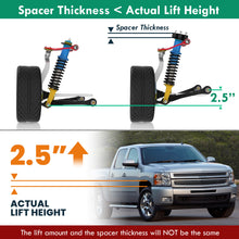 Load image into Gallery viewer, Chevrolet Silverado 1500 2007-2023 / Avalanche 2007-2013 / Suburban 1500 2007-2021 / Tahoe 2007-2021 / GMC Sierra 1500 2007-2023 / Yukon 2007-2021 2.5" Front Leveling Lift Kit Black