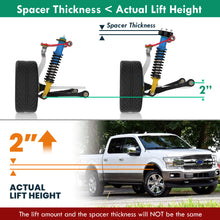 Load image into Gallery viewer, Ford F150 2004-2023 2†Front Leveling Lift Kit Black