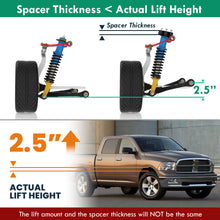 Load image into Gallery viewer, Dodge Ram 1500 2006-2022 4WD 2.5" Front Leveling Lift Kit Black (Excluding Mega Cab)