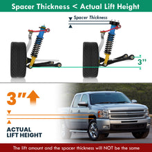 Load image into Gallery viewer, Chevrolet Silverado 1500 2007-2023 / Avalanche 2007-2013 / Suburban 1500 2007-2021 / Tahoe 2007-2021 / GMC Sierra 1500 2007-2023 / Yukon 2007-2021 3" Front Leveling Lift Kit Black