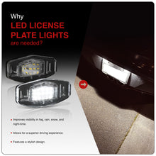 Load image into Gallery viewer, Acura MDX TL TSX / Honda Accord Civic Odyssey White SMD LED License Plate Lights Clear Len