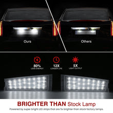 Load image into Gallery viewer, Cadillac CTS Sedan 2008-2010 White SMD LED License Plate Lights Clear Len