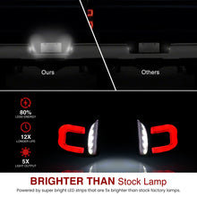Load image into Gallery viewer, Chevrolet Silverado Tahoe Suburban 1999-2013 / GMC Sierra Yukon 1999-2013 / Cadillac Escalade 2002-2006 White & Red Bar SMD LED License Plate Lights Clear Len